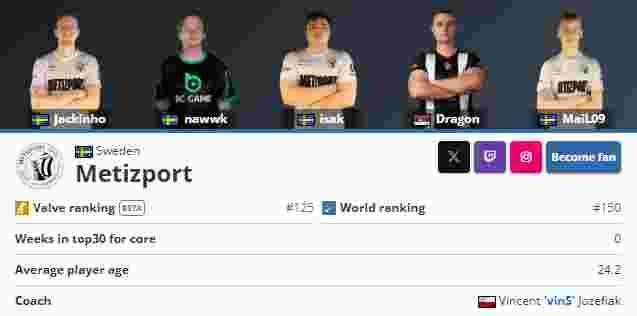 B实战验证 B实战验证